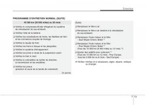 KIA-Picanto-II-2-manuel-du-proprietaire page 441 min