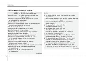 KIA-Picanto-II-2-manuel-du-proprietaire page 446 min