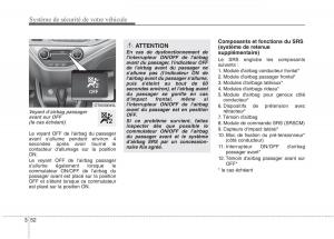 KIA-Picanto-II-2-manuel-du-proprietaire page 65 min