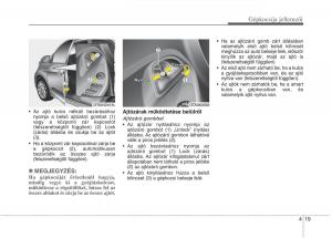 KIA-Picanto-II-2-Kezelesi-utmutato page 101 min