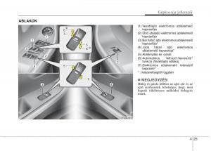 KIA-Picanto-II-2-Kezelesi-utmutato page 107 min