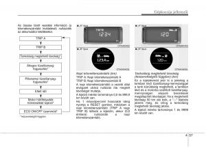 KIA-Picanto-II-2-Kezelesi-utmutato page 139 min