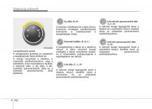 KIA-Picanto-II-2-Kezelesi-utmutato page 184 min