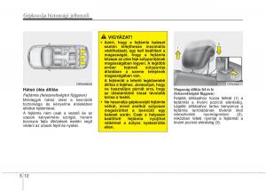 KIA-Picanto-II-2-Kezelesi-utmutato page 25 min