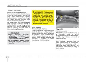 KIA-Picanto-II-2-Kezelesi-utmutato page 334 min