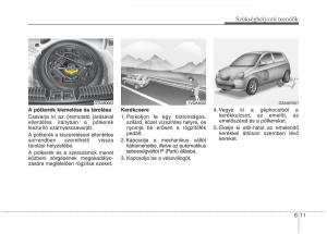 KIA-Picanto-II-2-Kezelesi-utmutato page 381 min