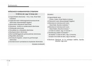 KIA-Picanto-II-2-Kezelesi-utmutato page 416 min