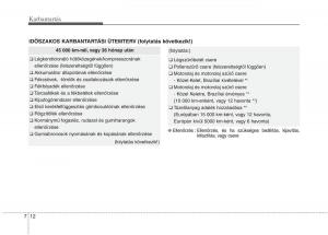 KIA-Picanto-II-2-Kezelesi-utmutato page 418 min