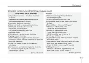 KIA-Picanto-II-2-Kezelesi-utmutato page 423 min