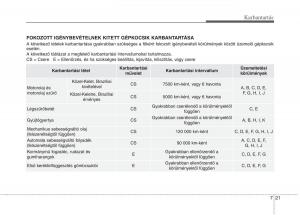 KIA-Picanto-II-2-Kezelesi-utmutato page 427 min