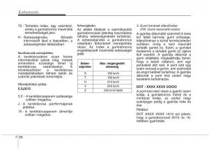 KIA-Picanto-II-2-Kezelesi-utmutato page 462 min