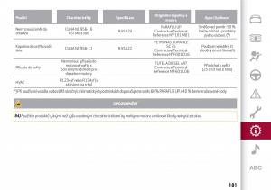 Alfa-Romeo-Giulia-navod-k-obsludze page 183 min