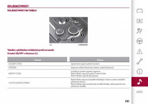 Alfa-Romeo-Giulia-navod-k-obsludze page 193 min