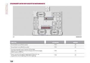 Alfa-Romeo-Giulia-Handbuch page 152 min