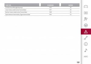 Alfa-Romeo-Giulia-Handbuch page 153 min