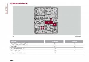 Alfa-Romeo-Giulia-Handbuch page 154 min