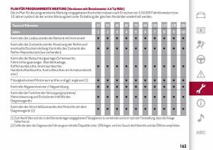 Alfa-Romeo-Giulia-Handbuch page 165 min