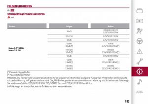 Alfa-Romeo-Giulia-Handbuch page 187 min