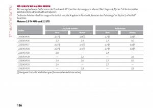 Alfa-Romeo-Giulia-Handbuch page 188 min