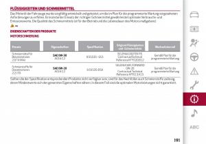 Alfa-Romeo-Giulia-Handbuch page 193 min