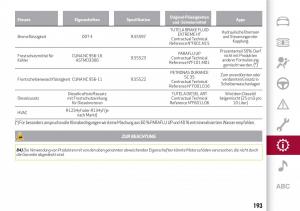 Alfa-Romeo-Giulia-Handbuch page 195 min