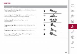 Alfa-Romeo-Giulia-Bilens-instruktionsbog page 133 min