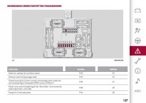 Alfa-Romeo-Giulia-Bilens-instruktionsbog page 139 min