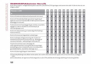 Alfa-Romeo-Giulia-Bilens-instruktionsbog page 154 min