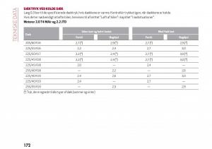 Alfa-Romeo-Giulia-Bilens-instruktionsbog page 174 min