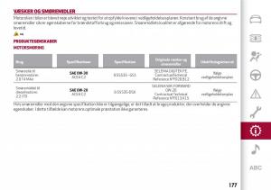 Alfa-Romeo-Giulia-Bilens-instruktionsbog page 179 min