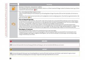 Alfa-Romeo-Giulia-Bilens-instruktionsbog page 52 min