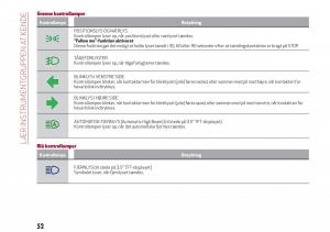 Alfa-Romeo-Giulia-Bilens-instruktionsbog page 54 min