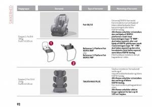 Alfa-Romeo-Giulia-Bilens-instruktionsbog page 94 min