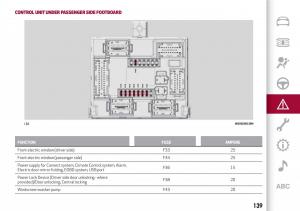 Alfa-Romeo-Giulia-owners-manual page 141 min