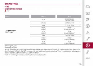 Alfa-Romeo-Giulia-owners-manual page 175 min