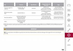 Alfa-Romeo-Giulia-owners-manual page 185 min