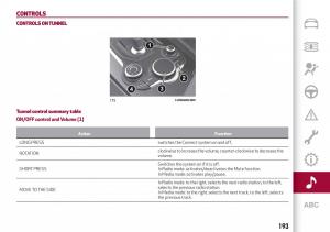 Alfa-Romeo-Giulia-owners-manual page 195 min