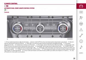 Alfa-Romeo-Giulia-owners-manual page 33 min