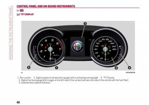 Alfa-Romeo-Giulia-owners-manual page 42 min