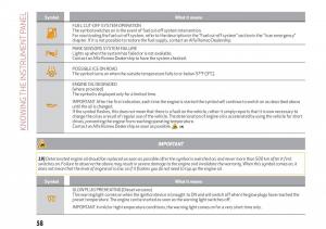 Alfa-Romeo-Giulia-owners-manual page 60 min