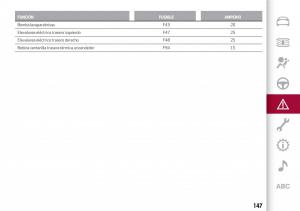 Alfa-Romeo-Giulia-manual-del-propietario page 149 min