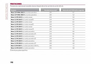 Alfa-Romeo-Giulia-manual-del-propietario page 192 min