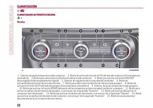 Alfa-Romeo-Giulia-manual-del-propietario page 34 min