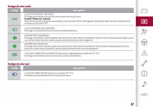 Alfa-Romeo-Giulia-manual-del-propietario page 59 min