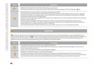 Alfa-Romeo-Giulia-manual-del-propietario page 66 min