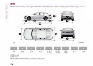 Alfa-Romeo-Giulia-omistajan-kasikirja page 178 min