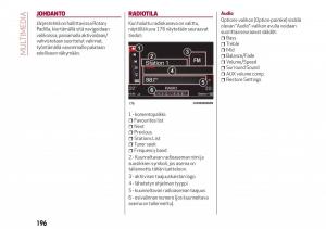 Alfa-Romeo-Giulia-omistajan-kasikirja page 198 min