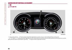 Alfa-Romeo-Giulia-omistajan-kasikirja page 42 min