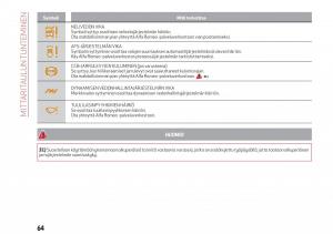 Alfa-Romeo-Giulia-omistajan-kasikirja page 66 min