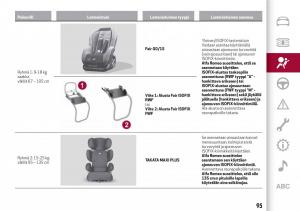 Alfa-Romeo-Giulia-omistajan-kasikirja page 97 min